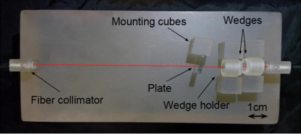 Figure 8
